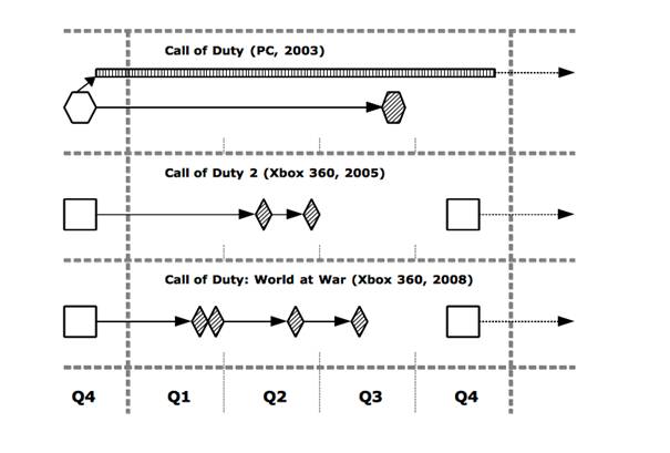 Figure_2